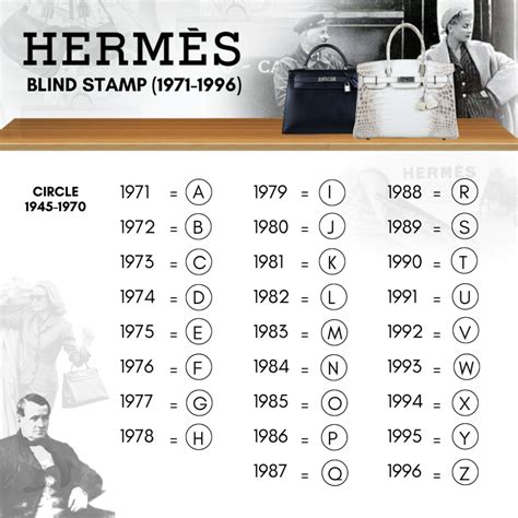 g stamp hermes|hermes date stamp locations.